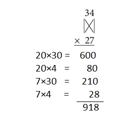 Bridges-in-Mathematics-Grade-4-Student-Book-Unit-7-Module-4-Answer-Key-11