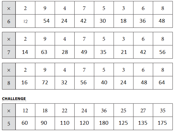 Bridges-in-Mathematics-Grade-4-Student-Book-Unit-7-Module-4-Answer-Key-19