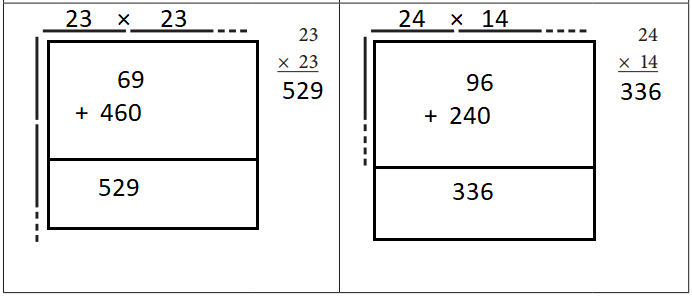 Bridges-in-Mathematics-Grade-4-Student-Book-Unit-7-Module-4-Answer-Key-2