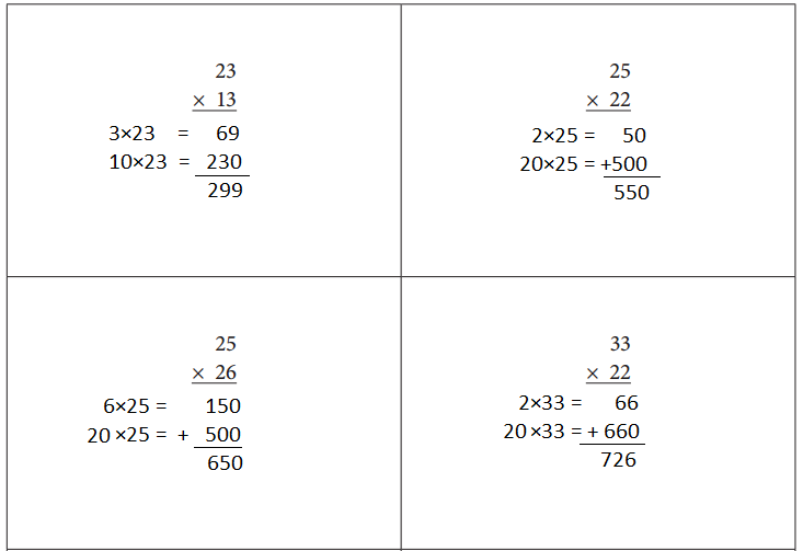 Bridges-in-Mathematics-Grade-4-Student-Book-Unit-7-Module-4-Answer-Key-4