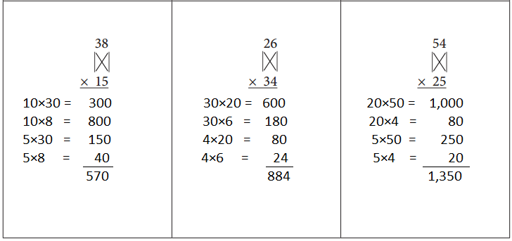 Bridges-in-Mathematics-Grade-4-Student-Book-Unit-7-Module-4-Answer-Key-8
