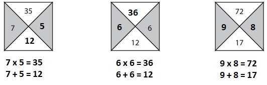  Bridges-in-Mathematics-Grade-5-Home-Connections-Unit-4-Module-1-Answer-Key-img-a.jpg