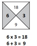  Bridges-in-Mathematics-Grade-5-Home-Connections-Unit-4-Module-1-Answer-Key-img-c.jpg