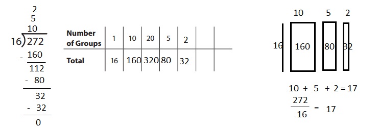  Bridges-in-Mathematics-Grade-5-Home-Connections-Unit-4-Module-4-Answer-Key-i