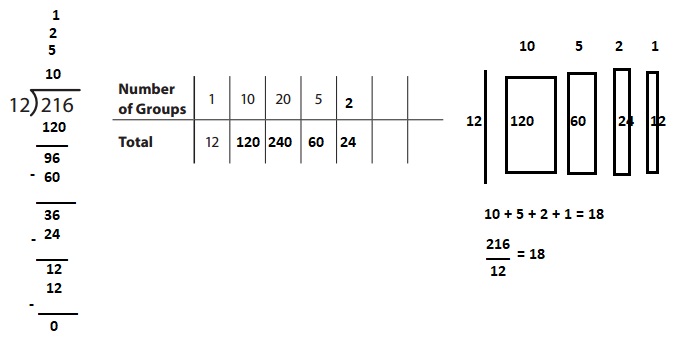  Bridges-in-Mathematics-Grade-5-Home-Connections-Unit-4-Module-4-Answer-Key-