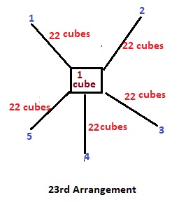  Bridges-in-Mathematics-Grade-5-Home-Connections-Unit-6-Module-1-Answer-Key-