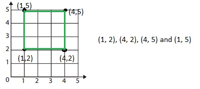 Bridges in Mathematics Grade 5 Home Connections Unit 6 Module 4 Answer Key-4