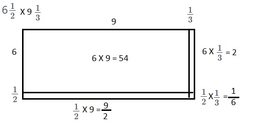 Bridges in Mathematics Grade 5 Home Connections Unit 6 Module 4 Answer Key-8