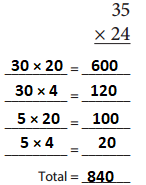 Bridges-in-Mathematics-Grade-5-Student-Book-Unit-4-Module-3-Answer-Key-27