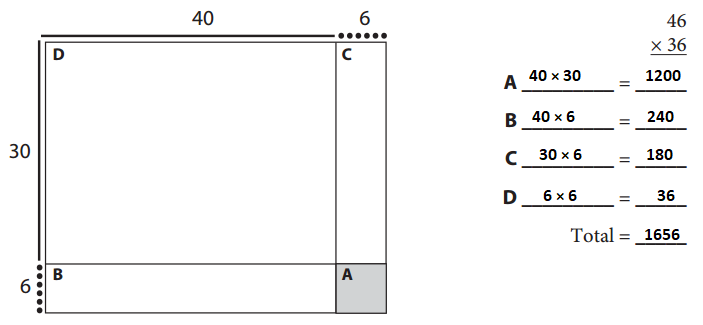 Bridges-in-Mathematics-Grade-5-Student-Book-Unit-4-Module-3-Answer-Key-31