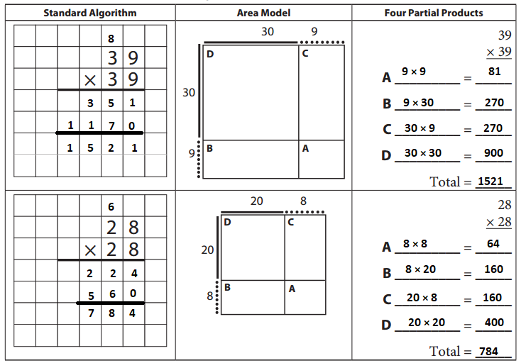 Bridges-in-Mathematics-Grade-5-Student-Book-Unit-4-Module-3-Answer-Key-33