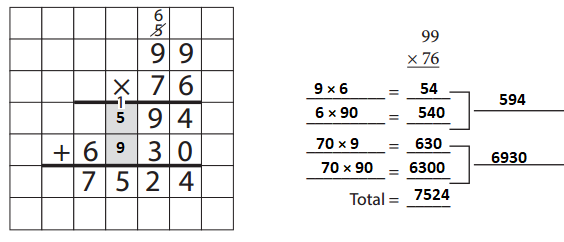 Bridges-in-Mathematics-Grade-5-Student-Book-Unit-4-Module-3-Answer-Key-44
