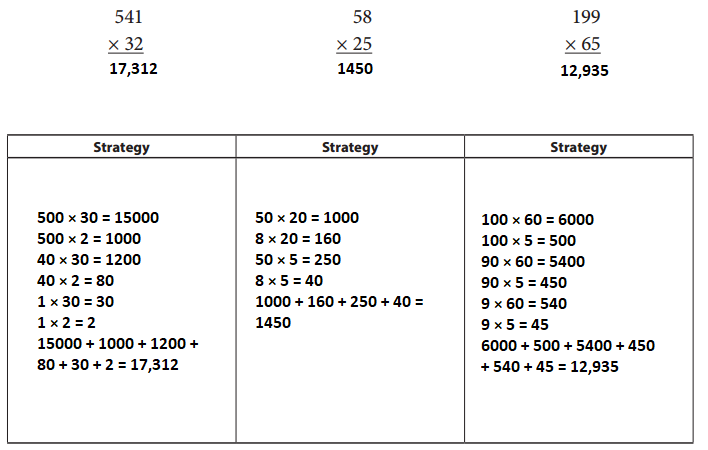 Bridges-in-Mathematics-Grade-5-Student-Book-Unit-4-Module-3-Answer-Key-51