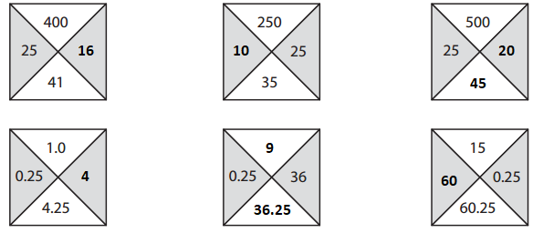 Bridges-in-Mathematics-Grade-5-Student-Book-Unit-4-Module-3-Answer-Key-8
