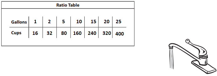 Bridges-in-Mathematics-Grade-5-Student-Book-Unit-4-Module-4-Answer-Key-14