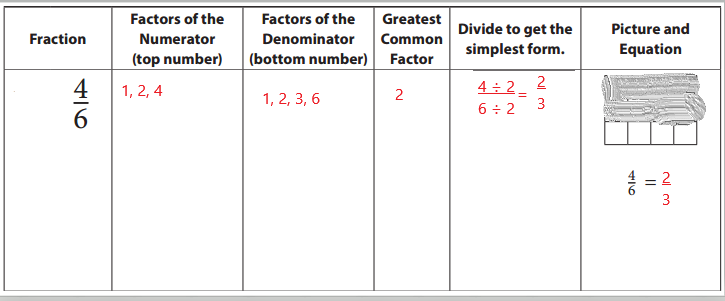Bridges-in-Mathematics-Grade-5-Student-Book-Unit-5-Module-2-Answer-Key-12