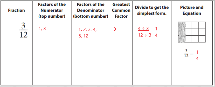 Bridges-in-Mathematics-Grade-5-Student-Book-Unit-5-Module-2-Answer-Key-13