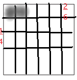 Bridges-in-Mathematics-Grade-5-Student-Book-Unit-5-Module-3-Answer-Key-7 (2)