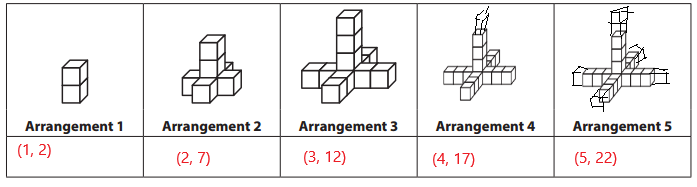 Bridges-in-Mathematics-Grade-5-Student-Book-Unit-6-Module-1-Answer-Key-11