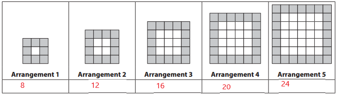 Bridges-in-Mathematics-Grade-5-Student-Book-Unit-6-Module-1-Answer-Key-15