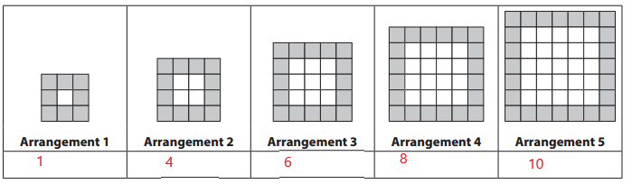Bridges-in-Mathematics-Grade-5-Student-Book-Unit-6-Module-1-Answer-Key-17