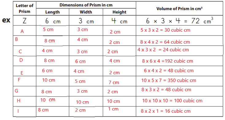 Bridges-in-Mathematics-Grade-5-Student-Book-Unit-6-Module-3-Answer-Key-14