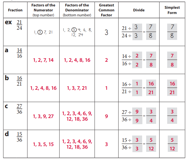 Bridges-in-Mathematics-Grade-5-Student-Book-Unit-6-Module-4-Answer-Key-16