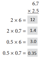 Bridges-in-Mathematics-Grade-5-Student-Book-Unit-7-Module-4-Answer-Key-2