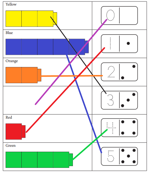 Bridges-in-Mathematics-Kindergarten-Home-Connections-Unit-1-Answer-Key-8