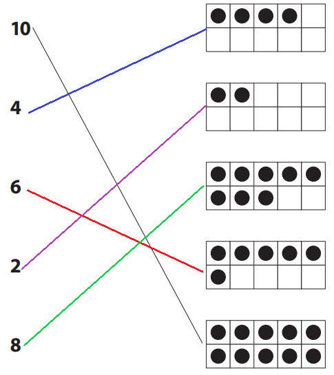 Bridges-in-Mathematics-Kindergarten-Home-Connections-Unit-3-Answer-Key-16