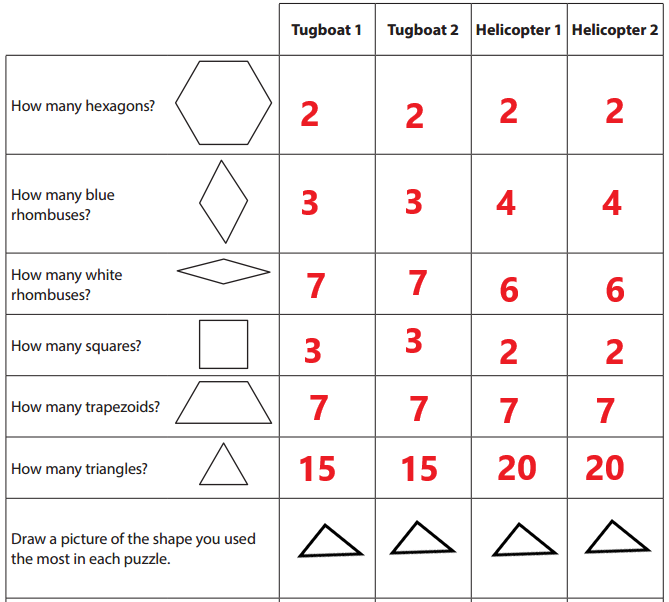 Bridges-in-Mathematics-Kindergarten-Home-Connections-Unit-5-Answer-Key-21