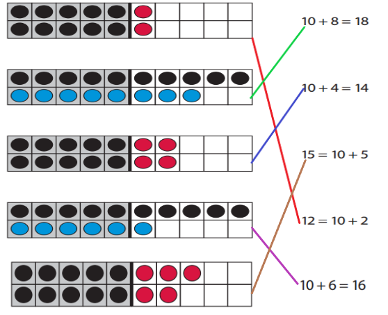 Bridges-in-Mathematics-Kindergarten-Home-Connections-Unit-8-Answer-Key-9