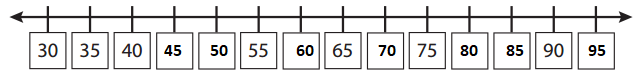 Bridges-in-Mathematics-Grade-2-Home-Connections-Unit-4-Module-1-Answer-Key-25