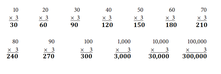 Bridges-in-Mathematics-Grade-3-Student-Book-Answer-Key-Unit-7-Module-1-Bridges in Mathematics Grade 3 Student Book Unit 7 Module 1 Session 1 Answer Key-Multiplying by Multiples of Ten-1