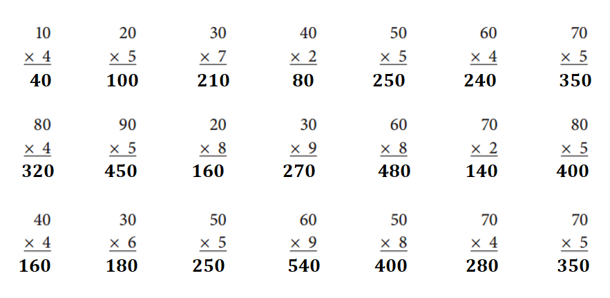 Bridges-in-Mathematics-Grade-3-Student-Book-Answer-Key-Unit-7-Module-1-Bridges in Mathematics Grade 3 Student Book Unit 7 Module 1 Session 1 Answer Key-Multiplying by Multiples of Ten-3