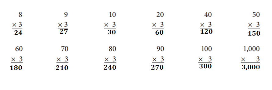 Bridges-in-Mathematics-Grade-3-Student-Book-Answer-Key-Unit-7-Module-2-Multiplication Practice-1
