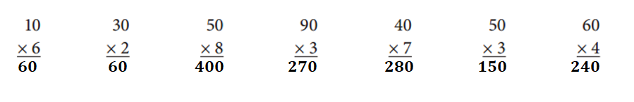 Bridges-in-Mathematics-Grade-3-Student-Book-Answer-Key-Unit-7-Module-2-Multiplication Practice-Multiplication Review-1