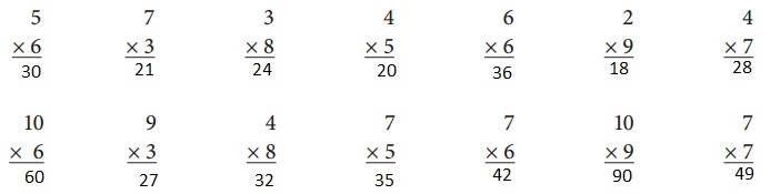 Bridges in Mathematics Grade 3 Student Book Unit 6 Module 2 Answer Key-12