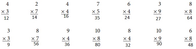 Bridges in Mathematics Grade 3 Student Book Unit 6 Module 2 Answer Key-5