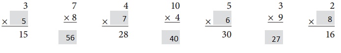 Bridges in Mathematics Grade 3 Student Book Unit 6 Module 2 Answer Key-7