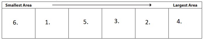 Bridges-in-Mathematics-Grade-3-Student-Book-Unit-6-Module-3-Answer-Key-60
