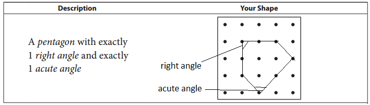 Bridges-in-Mathematics-Grade-4-Home-Connections-Unit-5-Module-2-Answer-Key-10-1