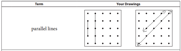Bridges-in-Mathematics-Grade-4-Home-Connections-Unit-5-Module-2-Answer-Key-3