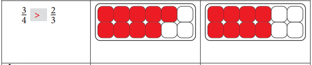 Bridges-in-Mathematics-Grade-4-Student-Book-Unit-3-Module-1-Answer-Key-30