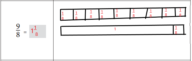 Bridges-in-Mathematics-Grade-4-Student-Book-Unit-3-Module-1-Answer-Key-8