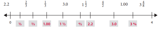 Bridges-in-Mathematics-Grade-4-Student-Book-Unit-3-Module-4-Answer-Key-17