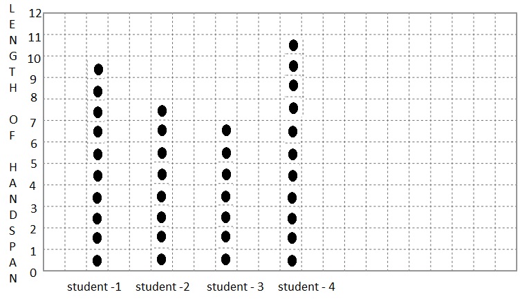  Bridges-in-Mathematics-Grade-4-Student-Book-Unit-4-Module-4-Answer-Key-IMG-2.jpg