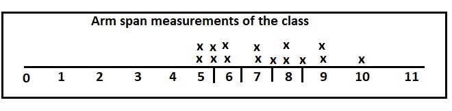  Bridges-in-Mathematics-Grade-4-Student-Book-Unit-4-Module-4-Answer-Key-IMG-6.jpg