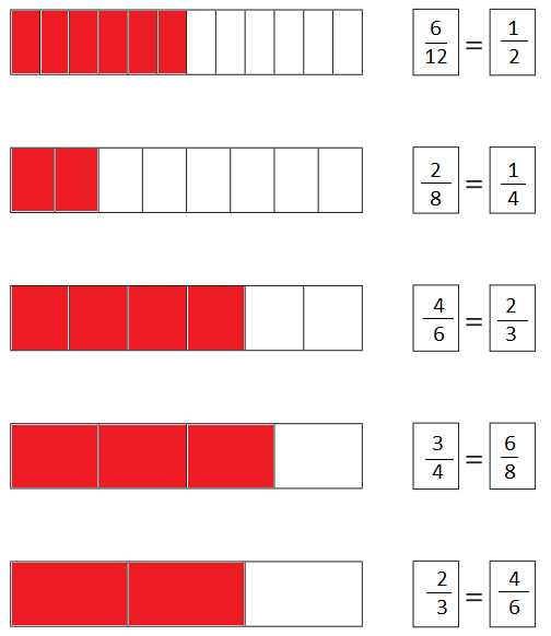 Bridges-in-Mathematics-Grade-4-Student-Book-Unit-7-Module-1-Answer-Key-6