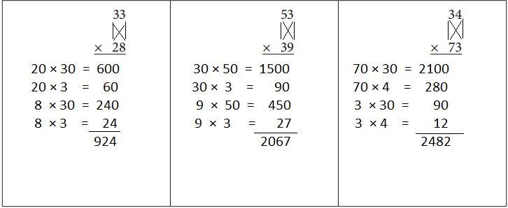 Bridges-in-Mathematics-Grade-4-Student-Book-Unit-7-Module-3-Answer-Key-36